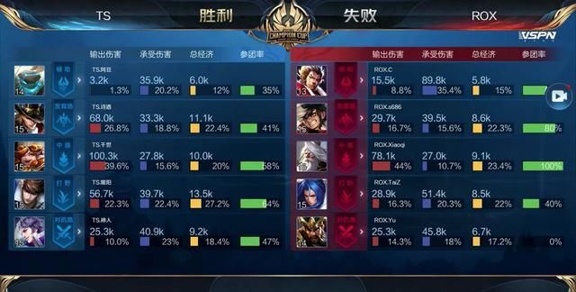串关更把小 串关更把小